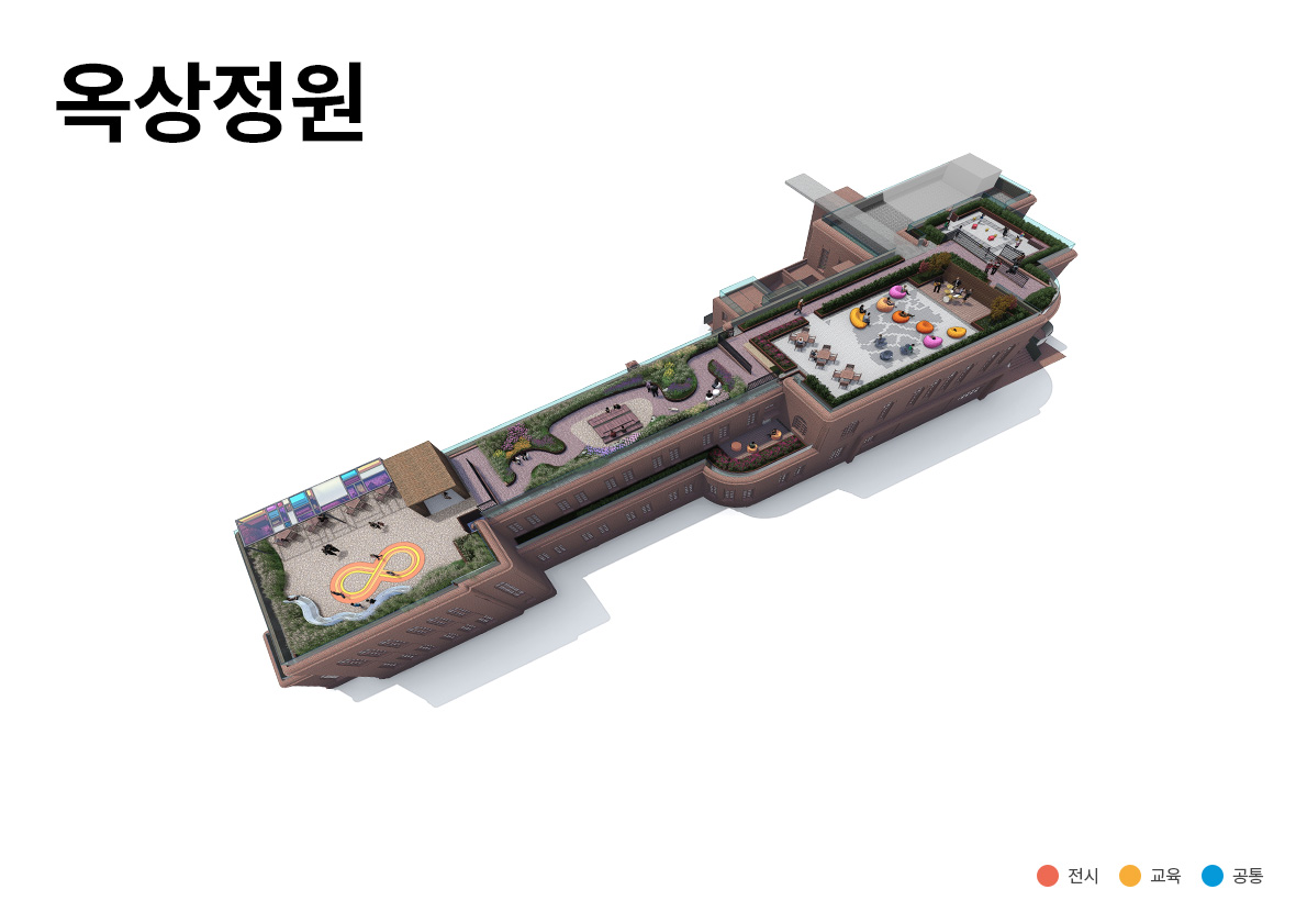 옥상 층별안내
