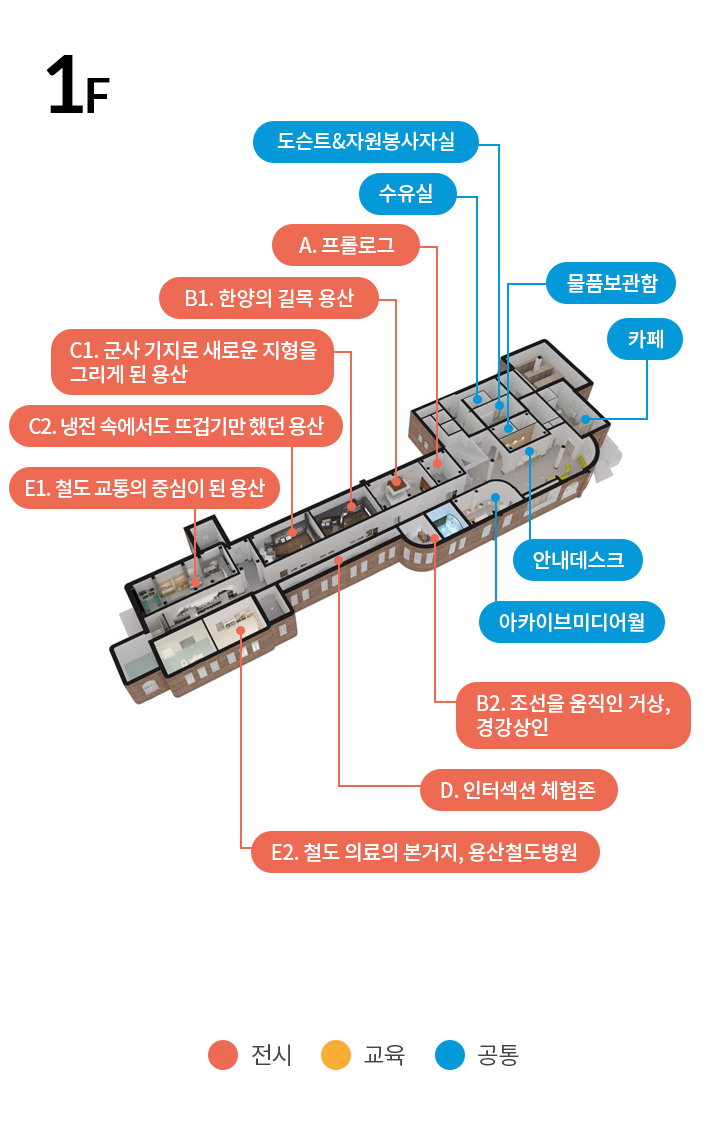 1층 층별안내