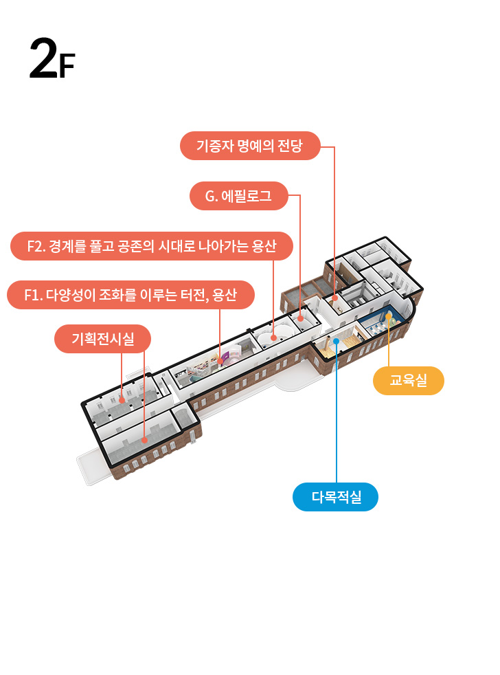 2층 층별안내
